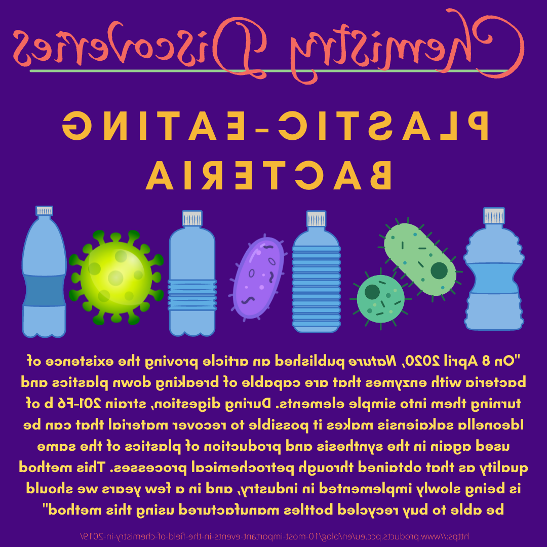 Chemistry Discoveries 2